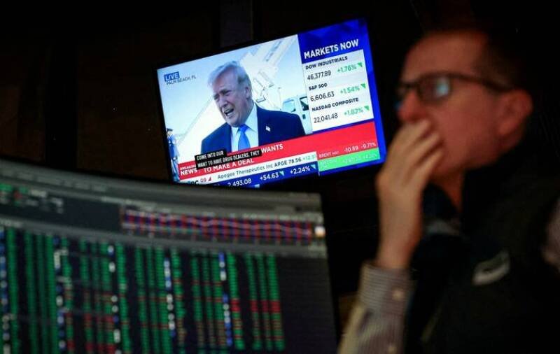 Dow Soars on Middle East De-escalation Hopes: What It Means for You