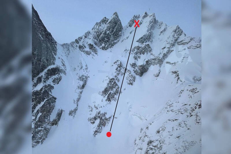Skier Death in Rogers Pass: Avalanche Safety and Awareness