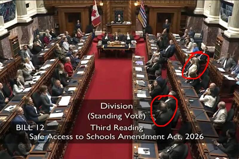Fraser Valley MLAs Face Criticism for Safe School Access Vote