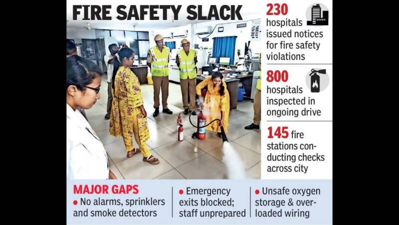 Hyderabad Hospitals Face Fire Safety Scrutiny: What It Means For Patients