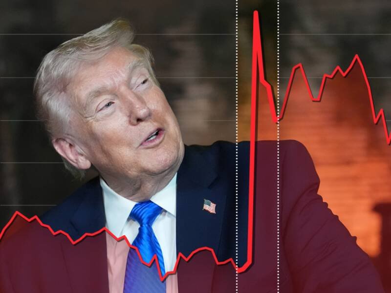 Oil Prices Fluctuate Amid Iran Tensions: A Complete Analysis