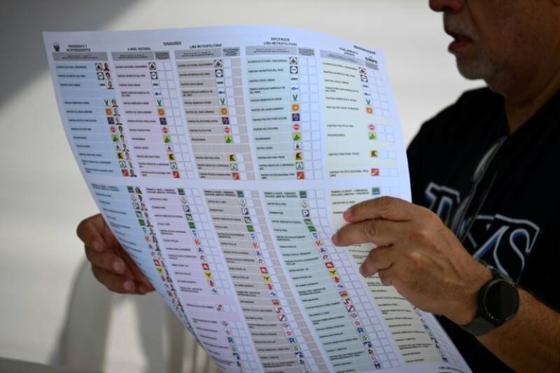 Peru Presidential Election Marred by Delays: What It Means for the Country's Future