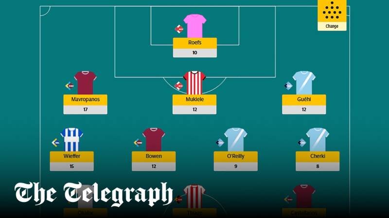 Telegraph Fantasy Football: Game Week 31 Team of the Week Analysis