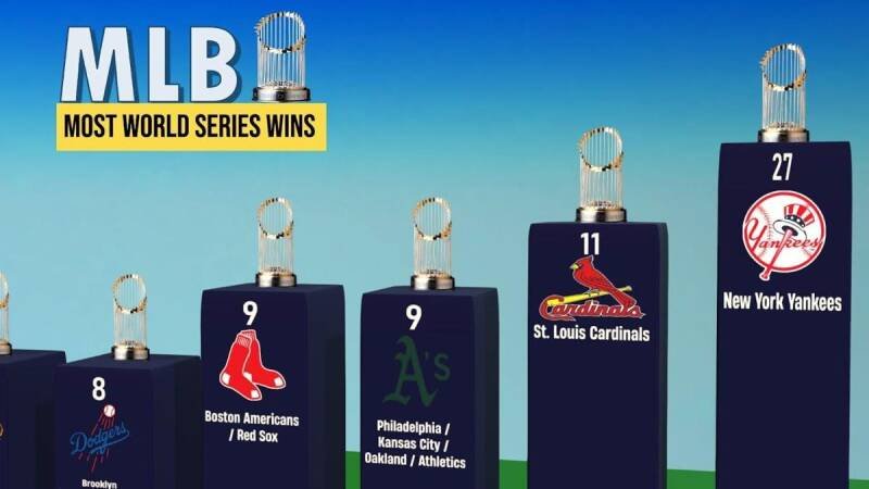 MLB ABS Challenge System: Early Stats, Analysis & Future Impact